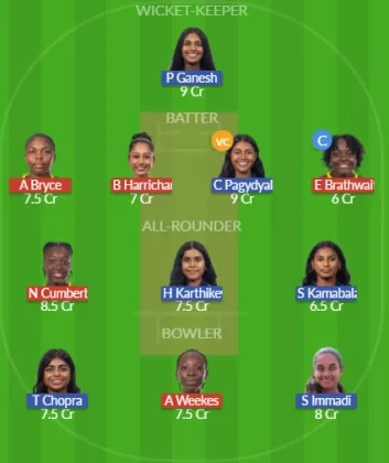 Dream11 SL Team