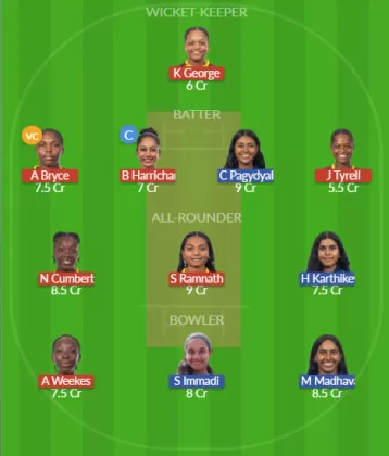 Dream11 SL Team