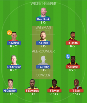 Dream11 SL Team