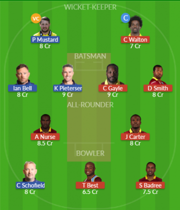 Dream11 SL Team