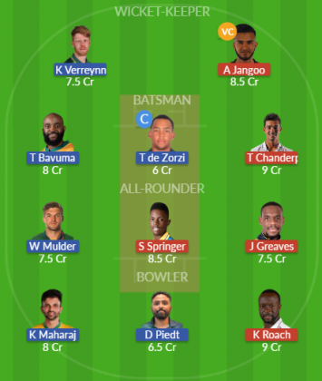 Dream11 SL Team