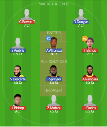Dream11 SL Team