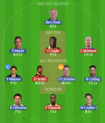 Dream11 SL Team