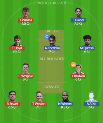 Dream11 SL Team