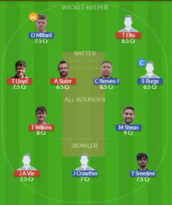 Dream11 SL Team