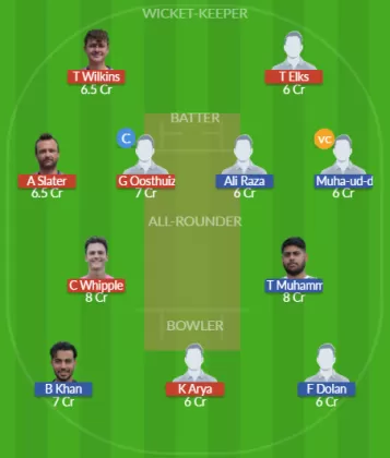 Dream11 SL Team