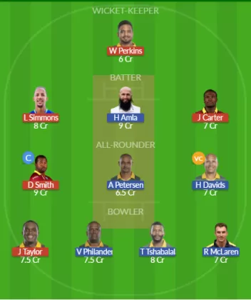 Dream11 SL Team