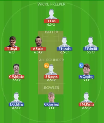 Dream11 SL Team