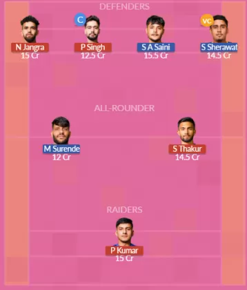 Dream11 SL Team