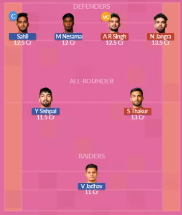 Dream11 SL Team