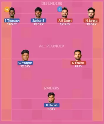 Dream11 SL Team