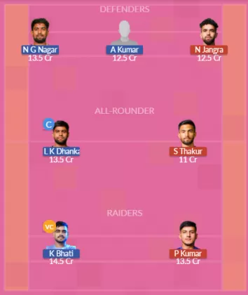Dream11 SL Team
