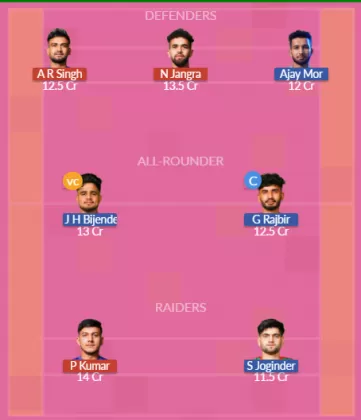 Dream11 SL Team