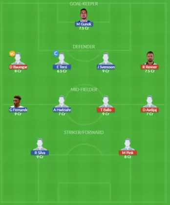 Dream11 SL Team