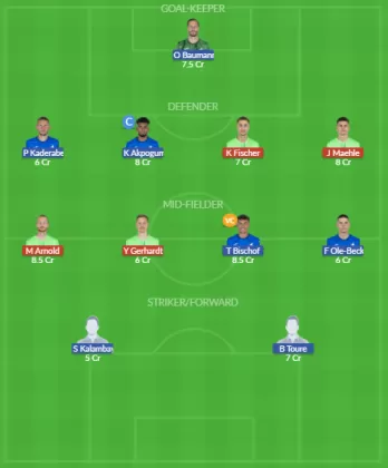 Dream11 SL Team