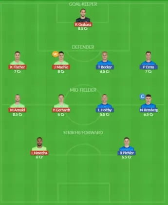Dream11 SL Team