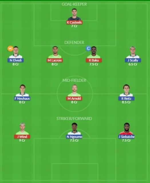 Dream11 SL Team
