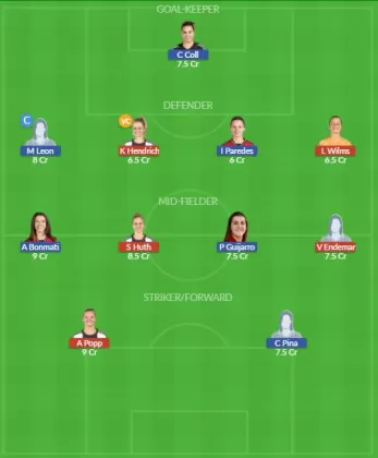 Dream11 SL Team
