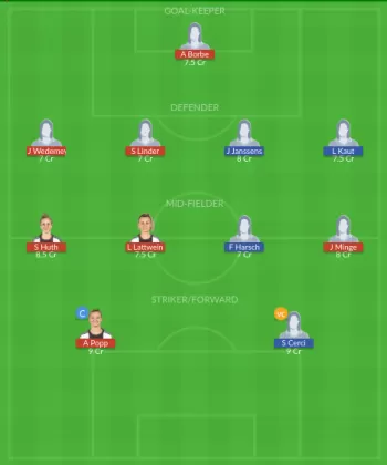 Dream11 SL Team