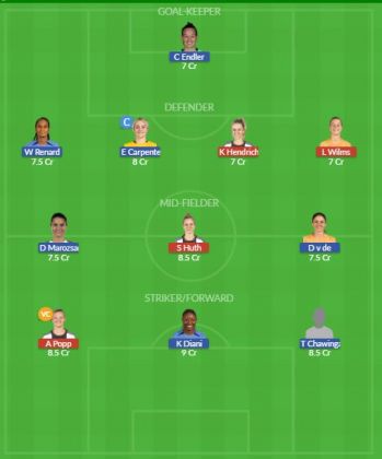 Dream11 SL Team