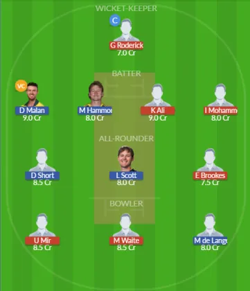 Dream11 SL Team