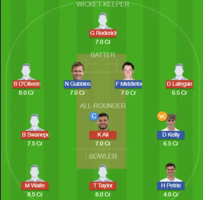 Dream11 SL Team