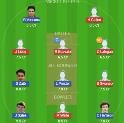 Dream11 SL Team