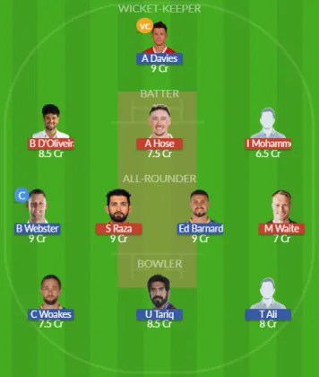 Dream11 SL Team