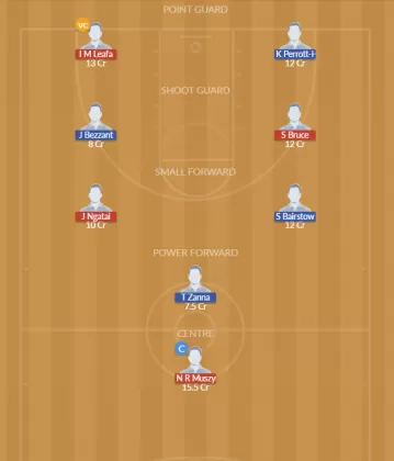 Dream11 SL Team