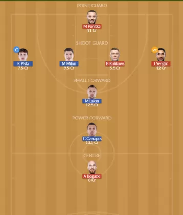 Dream11 SL Team