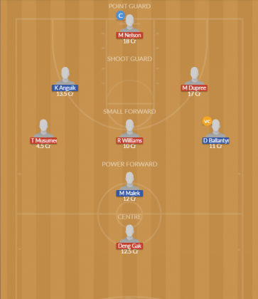 Dream11 SL Team
