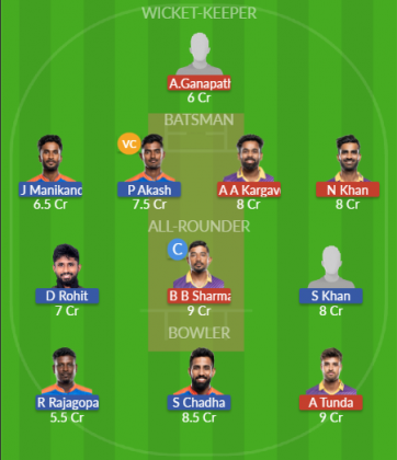 Dream11 SL Team