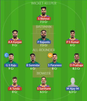 Dream11 SL Team