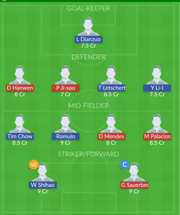 Dream11 SL Team
