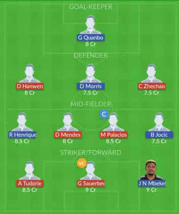 Dream11 SL Team