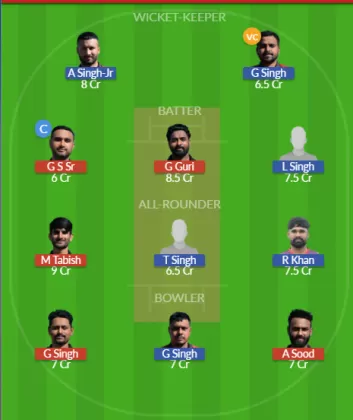 Dream11 SL Team