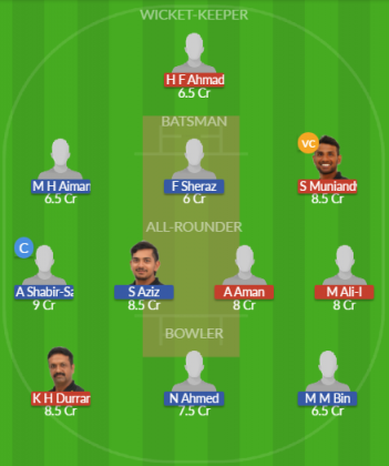 Dream11 SL Team