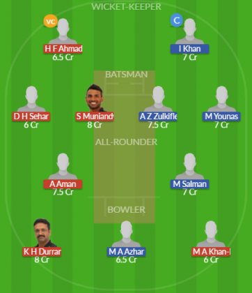 Dream11 SL Team