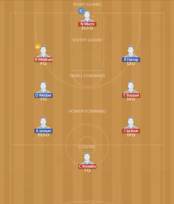 Dream11 SL Team