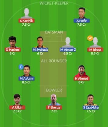 Dream11 SL Team
