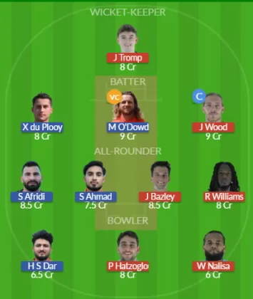 Dream11 SL Team