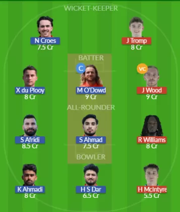 Dream11 SL Team
