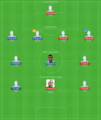Dream11 SL Team
