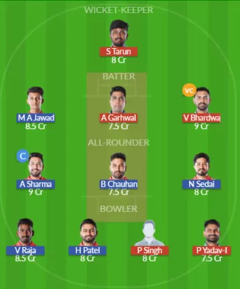 Dream11 SL Team