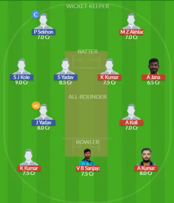 Dream11 SL Team