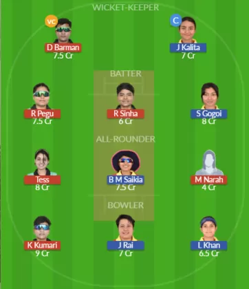Dream11 SL Team