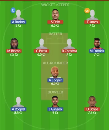 Dream11 SL Team