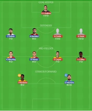 Dream11 SL Team
