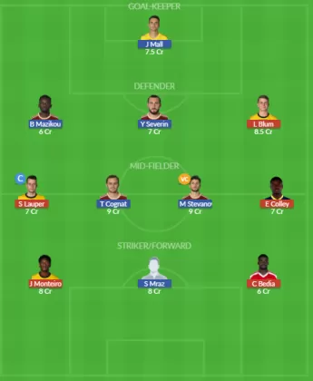 Dream11 SL Team