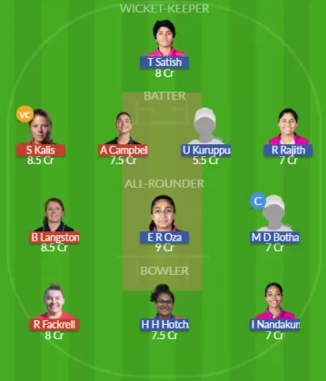 Dream11 SL Team